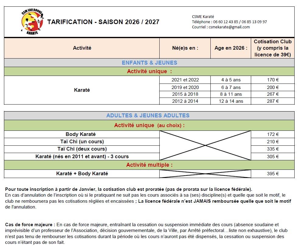 Cotisations